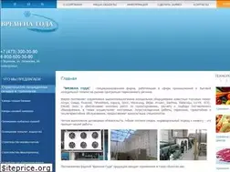 Sites similar to vgoda.ru