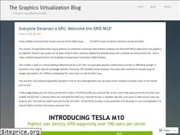 Sites similar to vgpu.wordpress.com