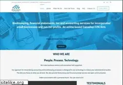 Sites similar to vhaccounting.ca