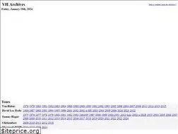Sites similar to vharchives.com
