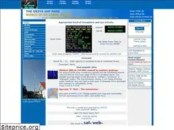 Sites similar to vhfdx.de