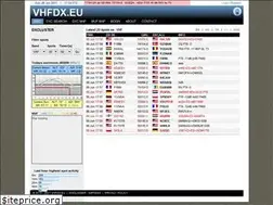 Sites similar to vhfdx.eu