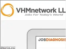 Sites similar to vhmnetwork.com