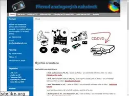 Sites similar to vhs-na-dvd.eu