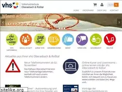 Sites similar to vhs-oberasbach.de