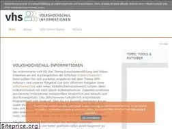 Sites similar to vhs.info