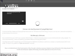 Sites similar to vhsband.com