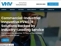 Sites similar to vhv.com