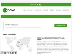 Sites similar to vi-india.com