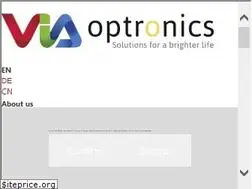 Sites similar to via-optronics.net