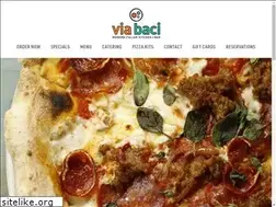 Sites similar to viabaci.com