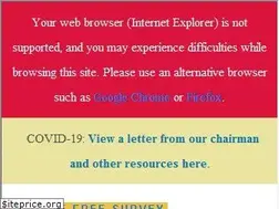 Sites similar to viacharacter.org