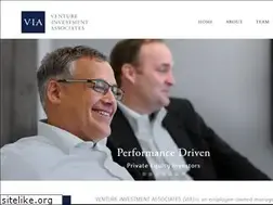 Sites similar to viafunds.com