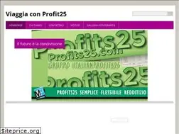 Sites similar to viaggia-con-profit25.webnode.it
