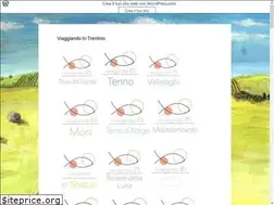 Sites similar to viaggiandoinitalia.it