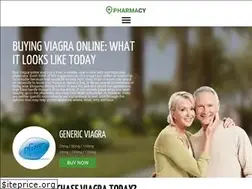 Sites similar to viagraonlineusa24h.com