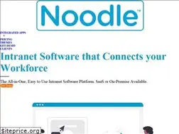 Sites similar to vialect.com