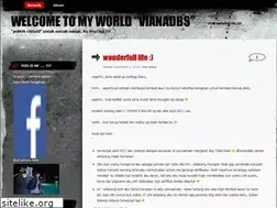 Sites similar to vianadbs.wordpress.com