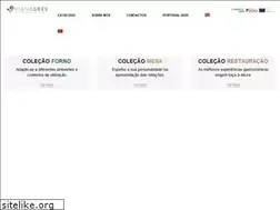 Sites similar to vianagres.pt
