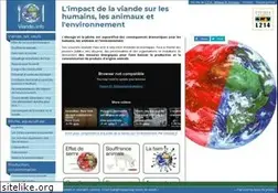 Sites similar to viande.info