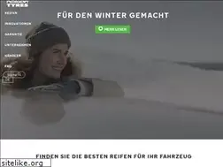 Sites similar to vianor.de