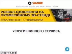 Sites similar to vianor.kharkov.ua