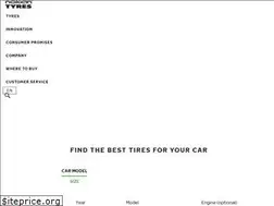 Sites similar to vianor.lt