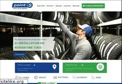 Sites similar to vianor.us