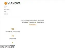 Sites similar to vianova.no