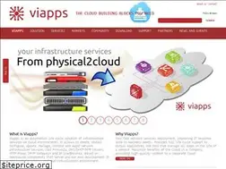 Sites similar to viapps.org