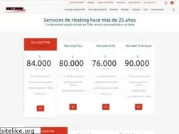 Sites similar to viared.cl