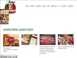Sites similar to viasofias.com