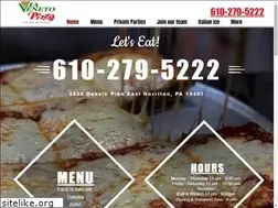 Sites similar to viavenetopizza.com