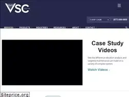 Sites similar to vib.com