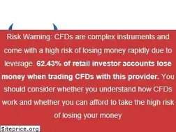 Sites similar to vibhsfinancial.co.uk