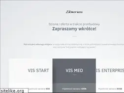Sites similar to vibiznes.pl
