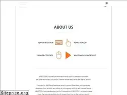 Sites similar to viboton.com