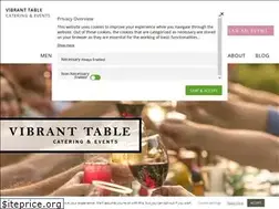 Sites similar to vibranttable.com