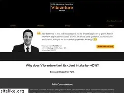 Sites similar to vibranture.com