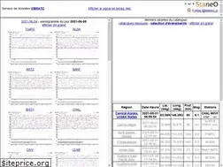 Sites similar to vibrato.staneo.fr