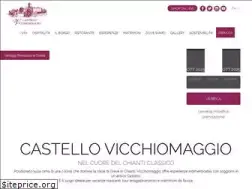 Sites similar to vicchiomaggio.it