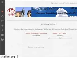 Sites similar to vicchiometeo.it