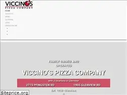 Sites similar to viccinospizza.com