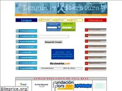 Sites similar to vicentellop.com