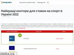 Sites similar to viche.info