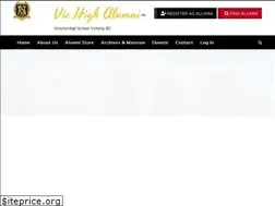 Sites similar to vichigh.com