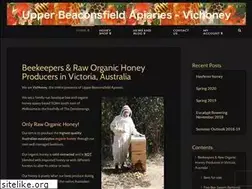 Sites similar to vichoney.com.au