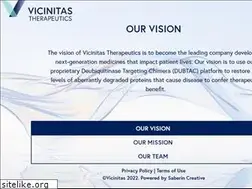 Sites similar to vicinitas.com