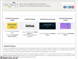Sites similar to vicinity2020.eu