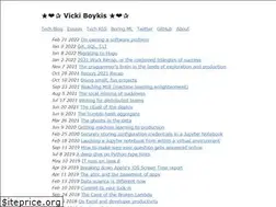 Sites similar to vickiboykis.com